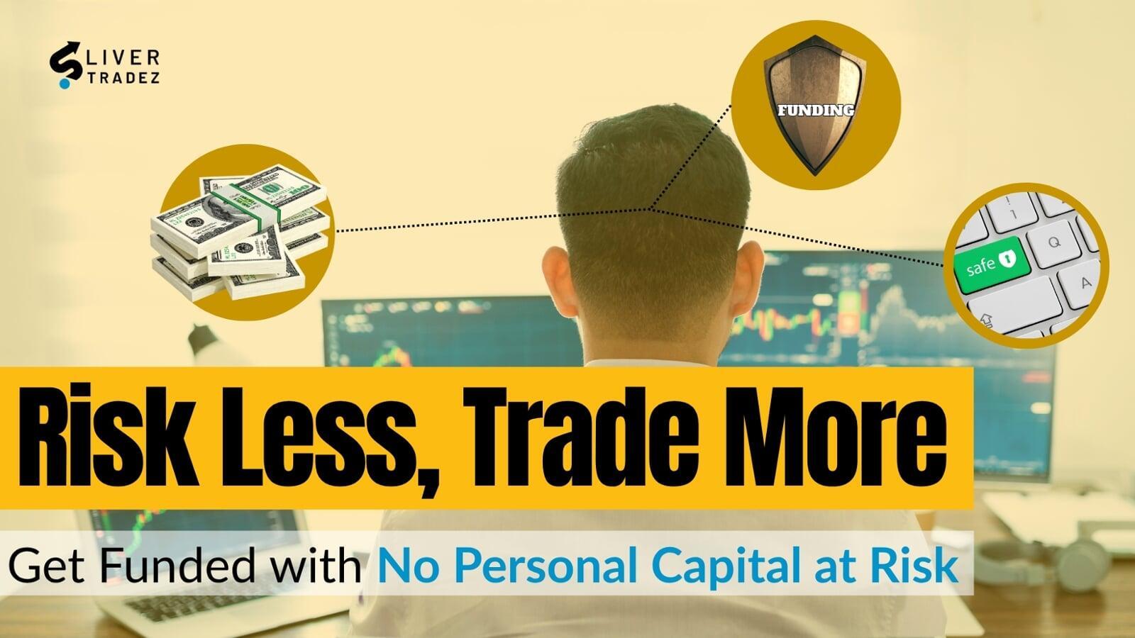 The Art of Risk Management in Futures Trading